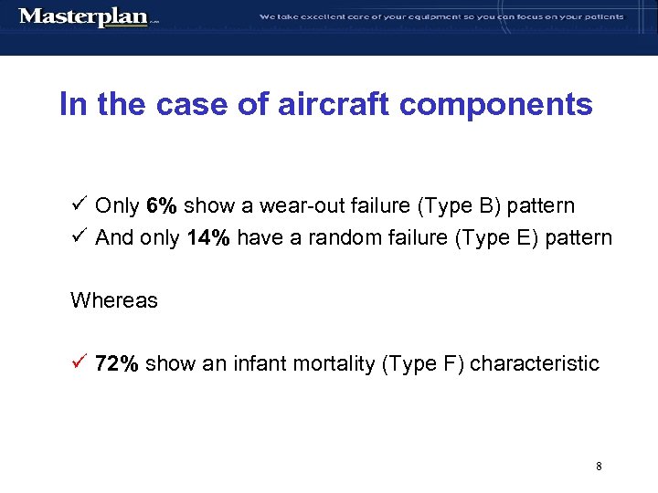 In the case of aircraft components ü Only 6% show a wear-out failure (Type