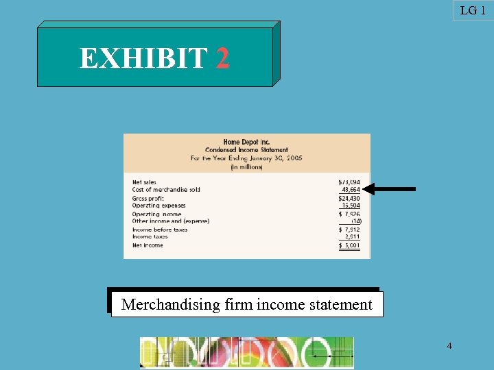 LG 1 EXHIBIT 2 Merchandising firm income statement 4 