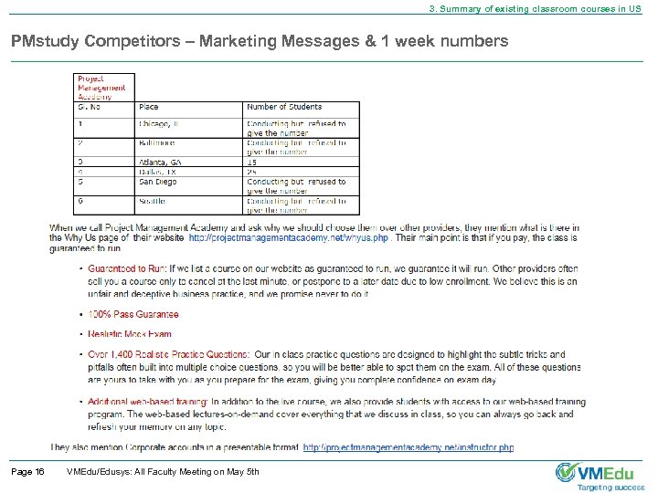 3. Summary of existing classroom courses in US PMstudy Competitors – Marketing Messages &