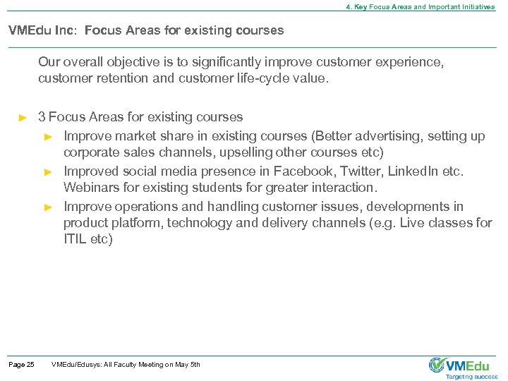 4. Key Focus Areas and Important Initiatives VMEdu Inc: Focus Areas for existing courses