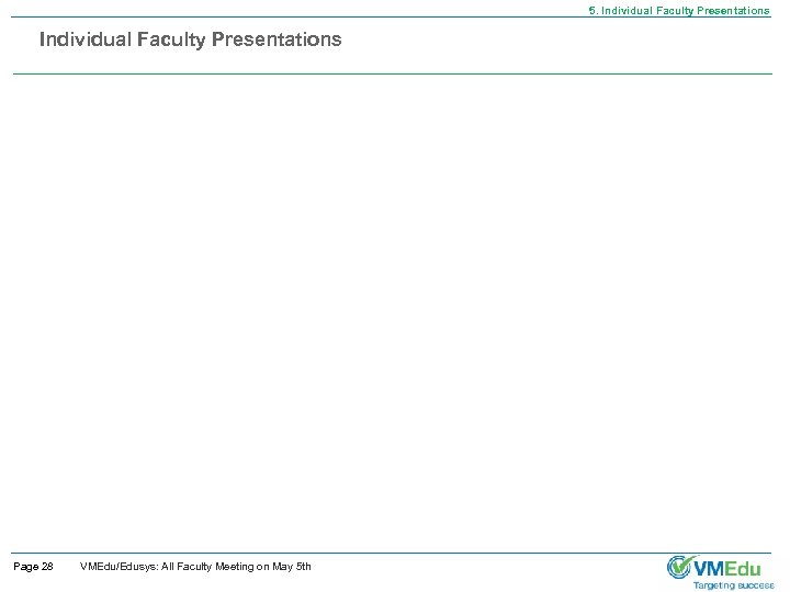 5. Individual Faculty Presentations Page 28 VMEdu/Edusys: All Faculty Meeting on May 5 th
