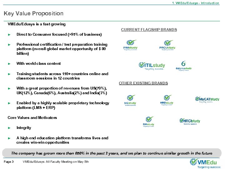 1. VMEdu/Edusys - Introduction Key Value Proposition VMEdu/Edusys is a fast growing CURRENT FLAGSHIP