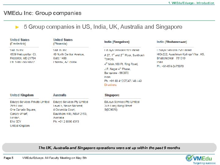 1. VMEdu/Edusys - Introduction VMEdu Inc: Group companies ► 5 Group companies in US,