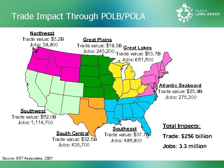 Trade Impact Through POLB/POLA Northwest Trade value: $3. 2 B Jobs: 39, 900 Great