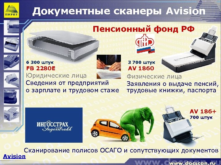 Документные сканеры Avision Пенсионный фонд РФ 6 300 штук 3 700 штук Юридические лица