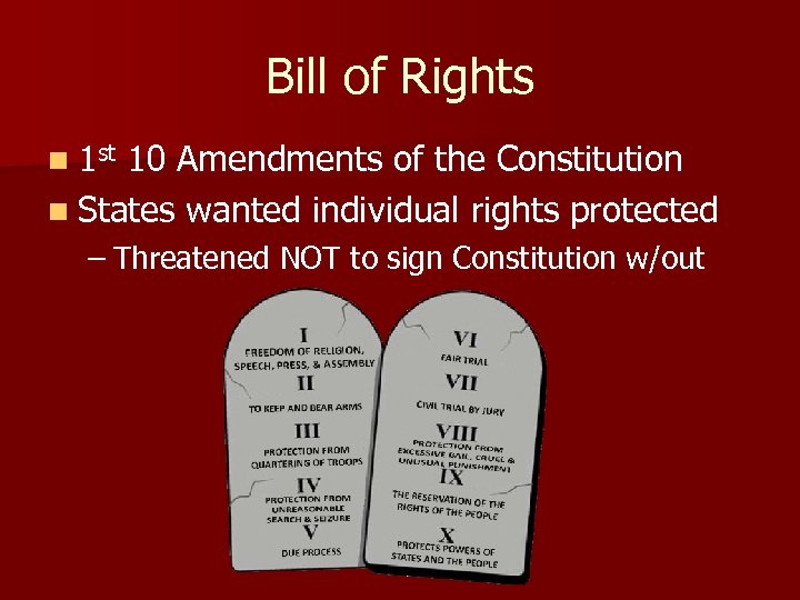 Bill of Rights n 1 st 10 Amendments of the Constitution n States wanted