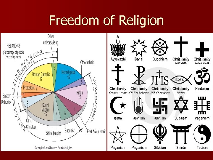 Freedom of Religion 