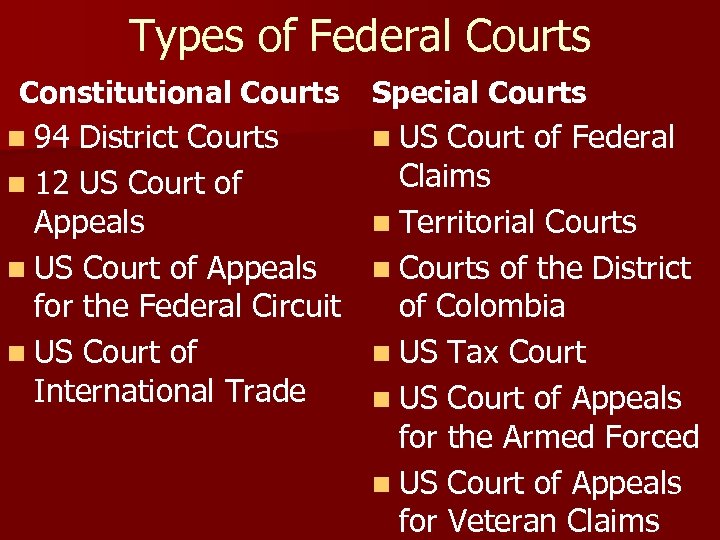 Types of Federal Courts Constitutional Courts n 94 District Courts Special Courts n US