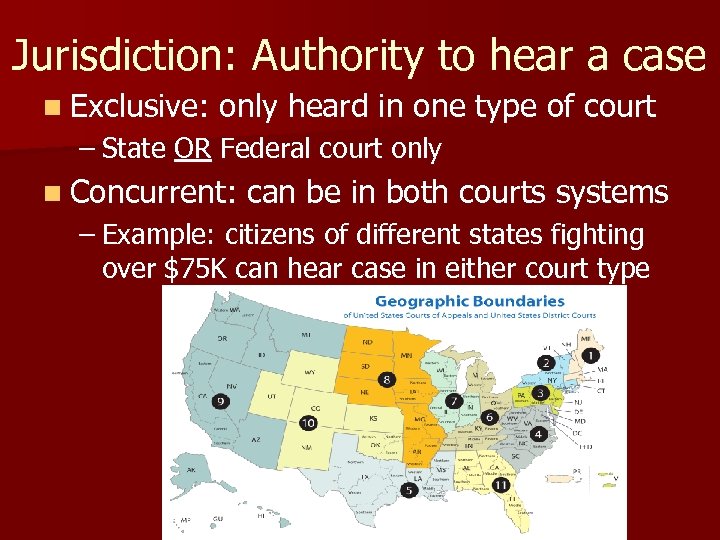 Jurisdiction: Authority to hear a case n Exclusive: only heard in one type of
