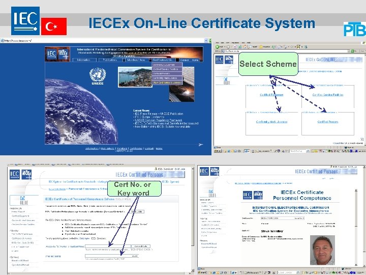 IECEx On-Line Certificate System Select Scheme Cert No. or Key word 14 