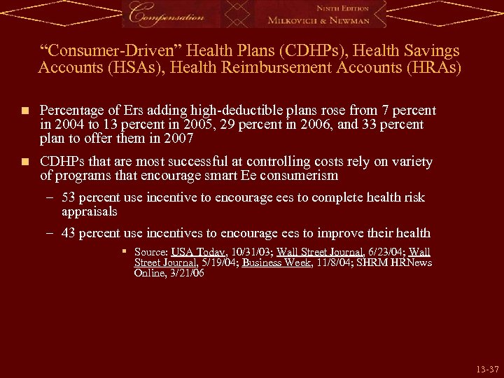 “Consumer-Driven” Health Plans (CDHPs), Health Savings Accounts (HSAs), Health Reimbursement Accounts (HRAs) n Percentage