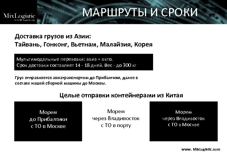МАРШРУТЫ И СРОКИ Доставка грузов из Азии: Тайвань, Гонконг, Вьетнам, Малайзия, Корея Мультимодальные перевозки: