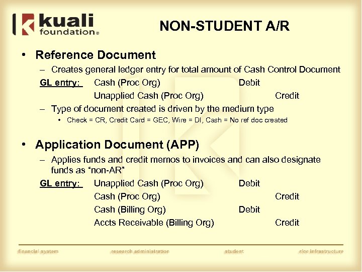 NON-STUDENT A/R • Reference Document – Creates general ledger entry for total amount of