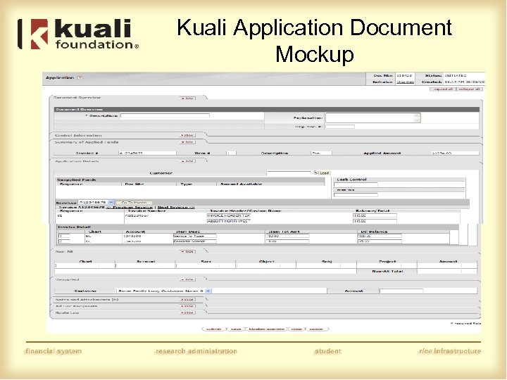 Kuali Application Document Mockup 