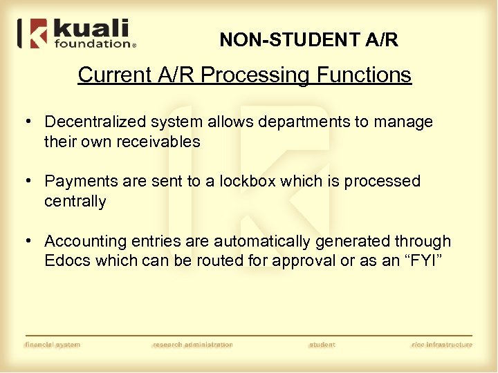 NON-STUDENT A/R Current A/R Processing Functions • Decentralized system allows departments to manage their