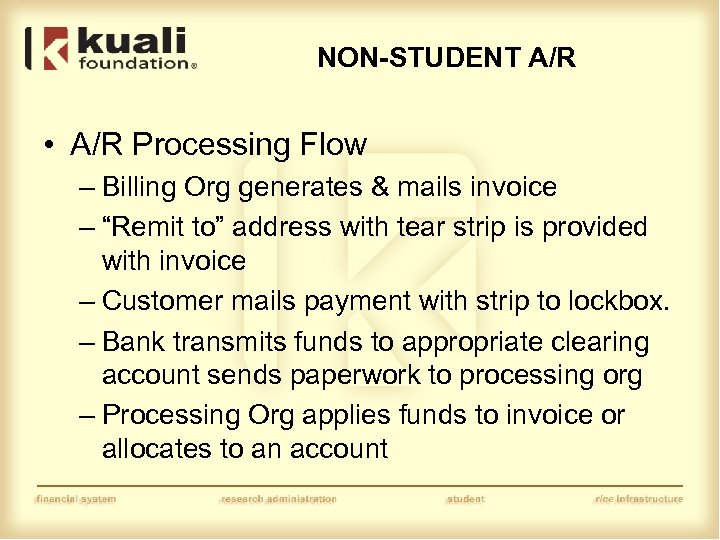 NON-STUDENT A/R • A/R Processing Flow – Billing Org generates & mails invoice –