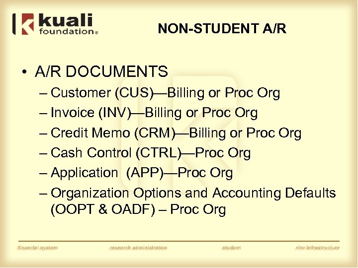 NON-STUDENT A/R • A/R DOCUMENTS – Customer (CUS)—Billing or Proc Org – Invoice (INV)—Billing