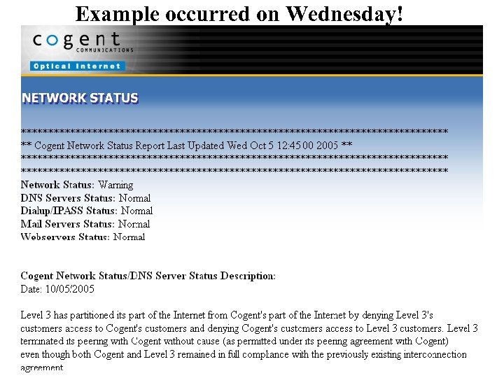 Example occurred on Wednesday! 