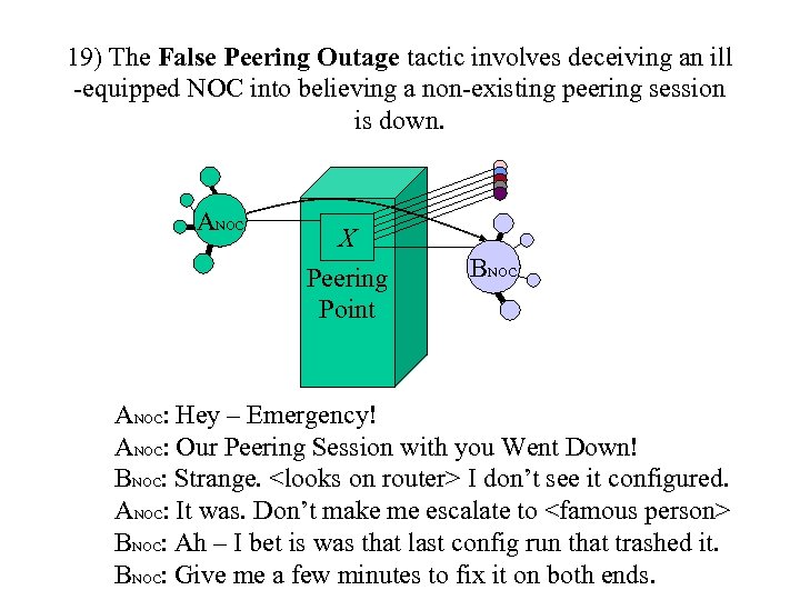 19) The False Peering Outage tactic involves deceiving an ill -equipped NOC into believing