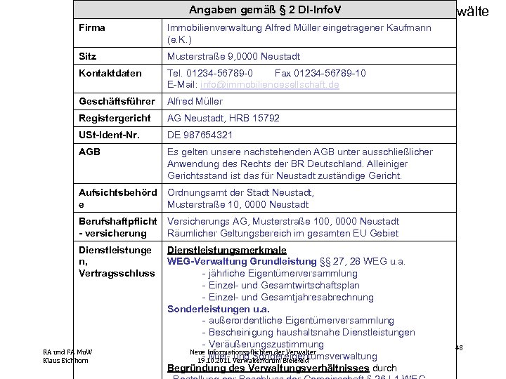 Angaben gemäß § 2 Dl-Info. V Kordt. Rechtsanwälte Firma Immobilienverwaltung Alfred Müller eingetragener Kaufmann