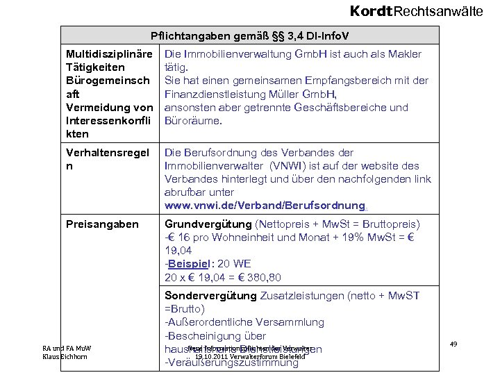Kordt. Rechtsanwälte Pflichtangaben gemäß §§ 3, 4 Dl-Info. V Multidisziplinäre Tätigkeiten Bürogemeinsch aft Vermeidung