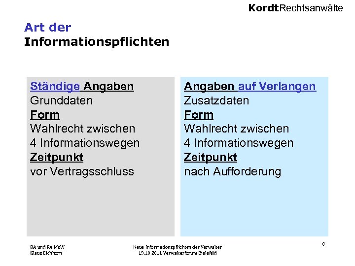 Kordt. Rechtsanwälte Art der Informationspflichten Ständige Angaben Grunddaten Form Wahlrecht zwischen 4 Informationswegen Zeitpunkt