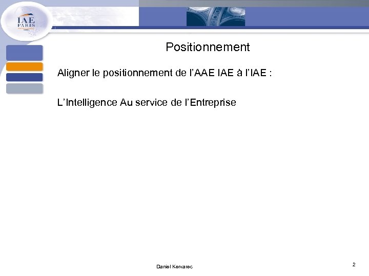 Positionnement Aligner le positionnement de l’AAE IAE à l’IAE : L’Intelligence Au service de