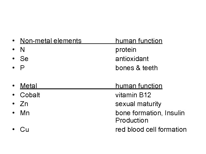  • • Non-metal elements N Se P human function protein antioxidant bones &