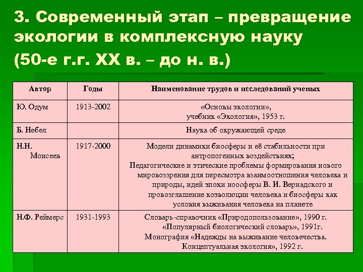 Что сделано на первом этапе развития экологии