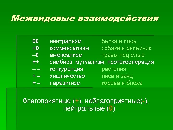 Межвидовые взаимодействия 00 +0 – 0 ++ –– + – +– нейтрализм белка и