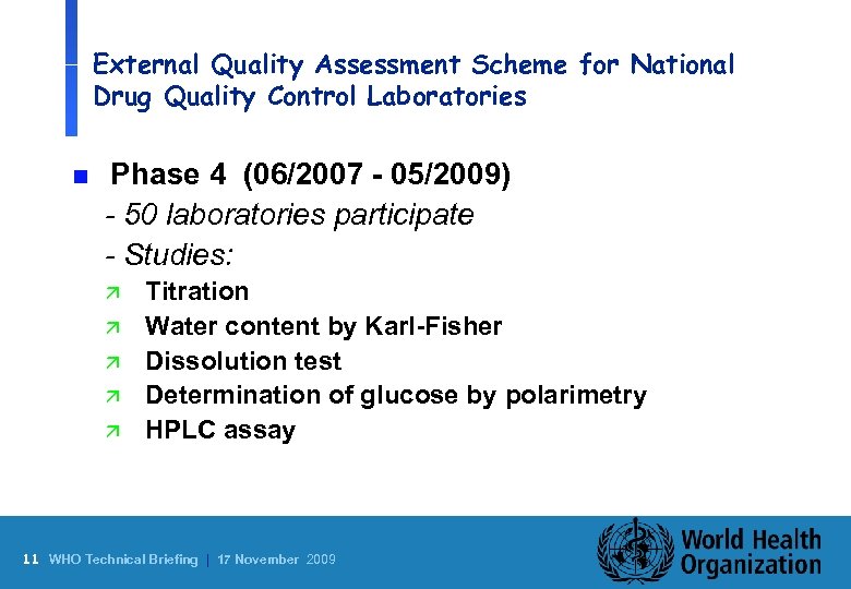 External Quality Assessment Scheme for National Drug Quality Control Laboratories n Phase 4 (06/2007
