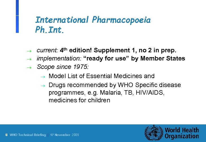 International Pharmacopoeia Ph. Int. ® ® ® current: 4 th edition! Supplement 1, no