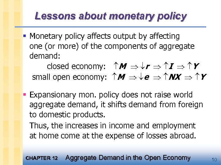 Lessons about monetary policy § Monetary policy affects output by affecting one (or more)