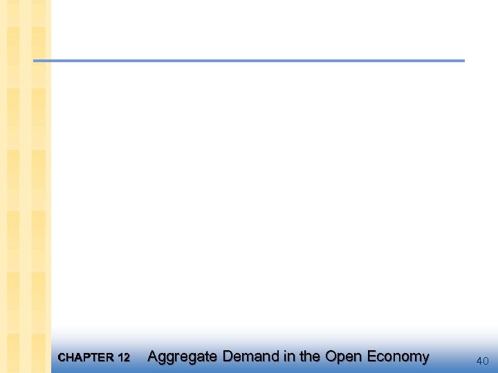 CHAPTER 12 Aggregate Demand in the Open Economy 40 