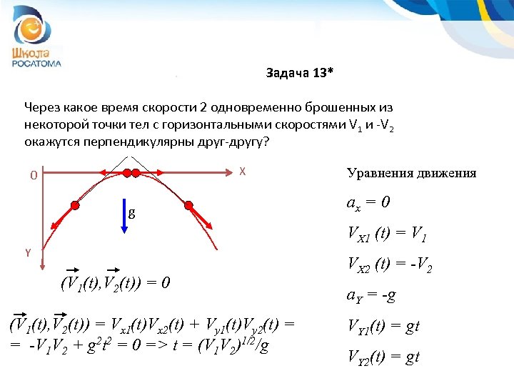 Задача 13* Через какое время скорости 2 одновременно брошенных из некоторой точки тел с