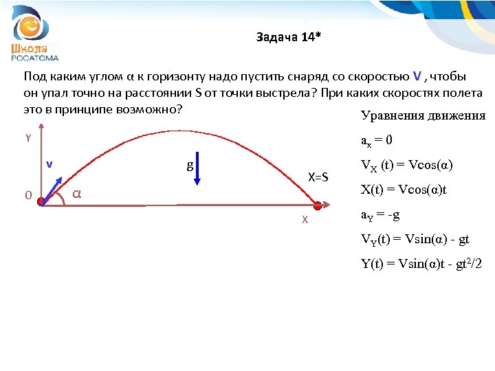 Задача 14* Под каким углом α к горизонту надо пустить снаряд со скоростью V