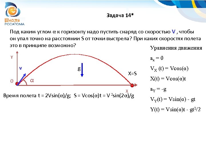 Задача 14* Под каким углом α к горизонту надо пустить снаряд со скоростью V