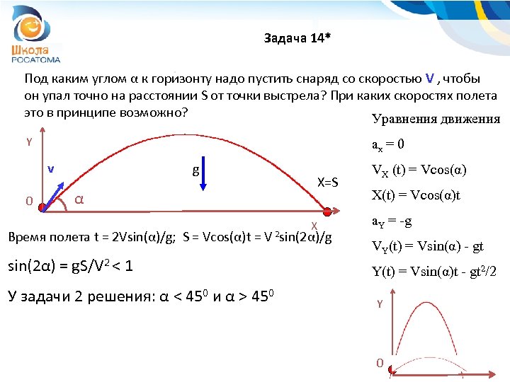 Максимальная высота подъема равна. Под каким углом к горизонту. Задачи под углом к горизонту. Под большим углом к горизонту. Задачи на движение под углом к горизонту.