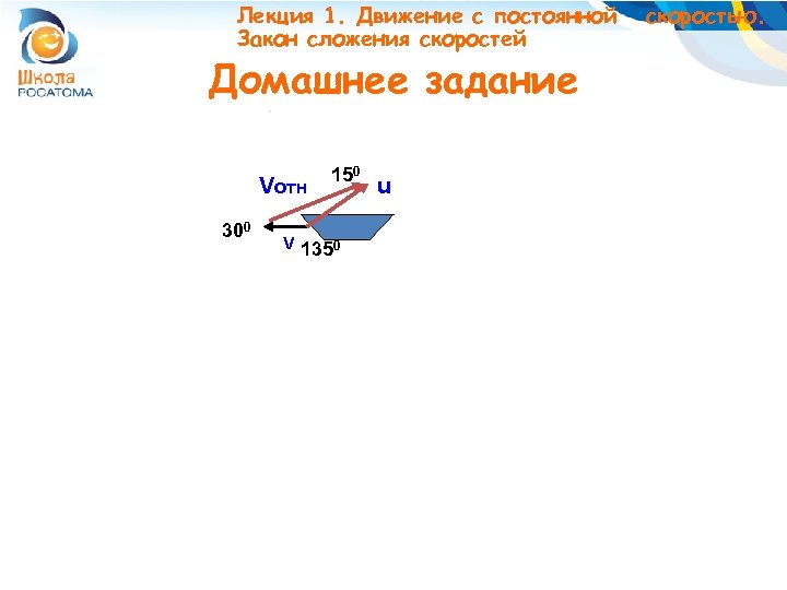 Лекция 1. Движение с постоянной Закон сложения скоростей Домашнее задание Vотн 300 150 V