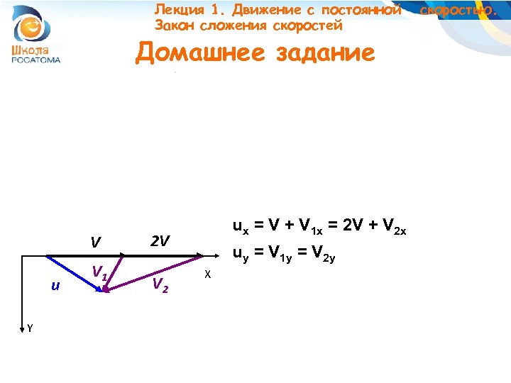 Лекция 1. Движение с постоянной Закон сложения скоростей Домашнее задание V u Y V
