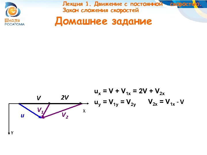 Лекция 1. Движение с постоянной Закон сложения скоростей скоростью. Домашнее задание V u Y