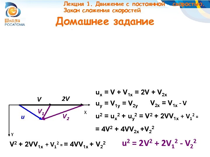 Лекция 1. Движение с постоянной Закон сложения скоростей скоростью. Домашнее задание V u Y