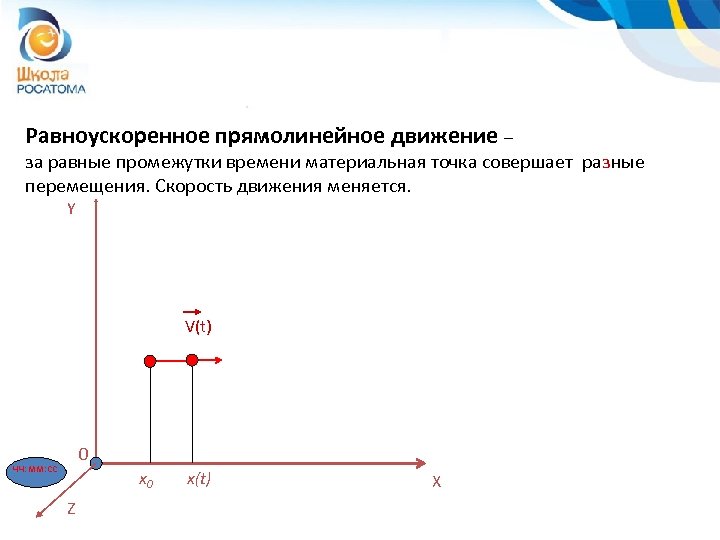 Равноускоренное прямолинейное движение – за равные промежутки времени материальная точка совершает разные перемещения. Скорость