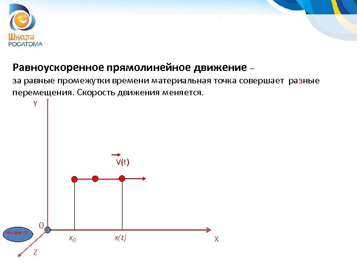 Равноускоренное прямолинейное движение – за равные промежутки времени материальная точка совершает разные перемещения. Скорость