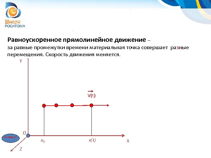 Равноускоренное прямолинейное движение – за равные промежутки времени материальная точка совершает разные перемещения. Скорость