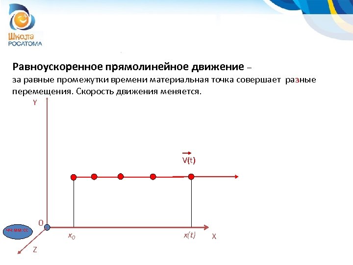 Равноускоренное прямолинейное движение – за равные промежутки времени материальная точка совершает разные перемещения. Скорость