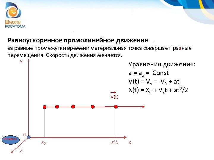 Равноускоренное движение точки. Прямолинейное равноускоренное движение материальной точки. Уравнение движения материальной точки равноускоренное движение. Уравнение равномерного прямолинейного движения материальной точки:. При равноускоренном прямолинейном движении материальной точки.