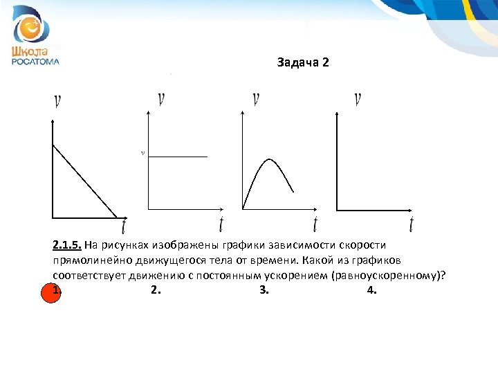 Задача 2 2. 1. 5. На рисунках изображены графики зависимости скорости прямолинейно движущегося тела