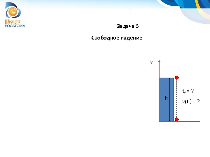 Задача 5 Свободное падение Y h tf = ? v(tf) = ? 