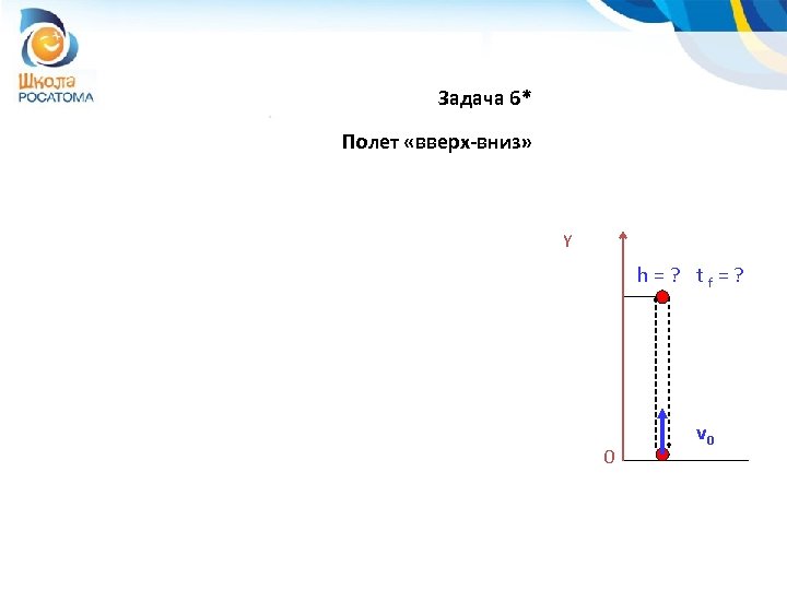 Задача 6* Полет «вверх-вниз» Y h=? tf=? 0 v 0 